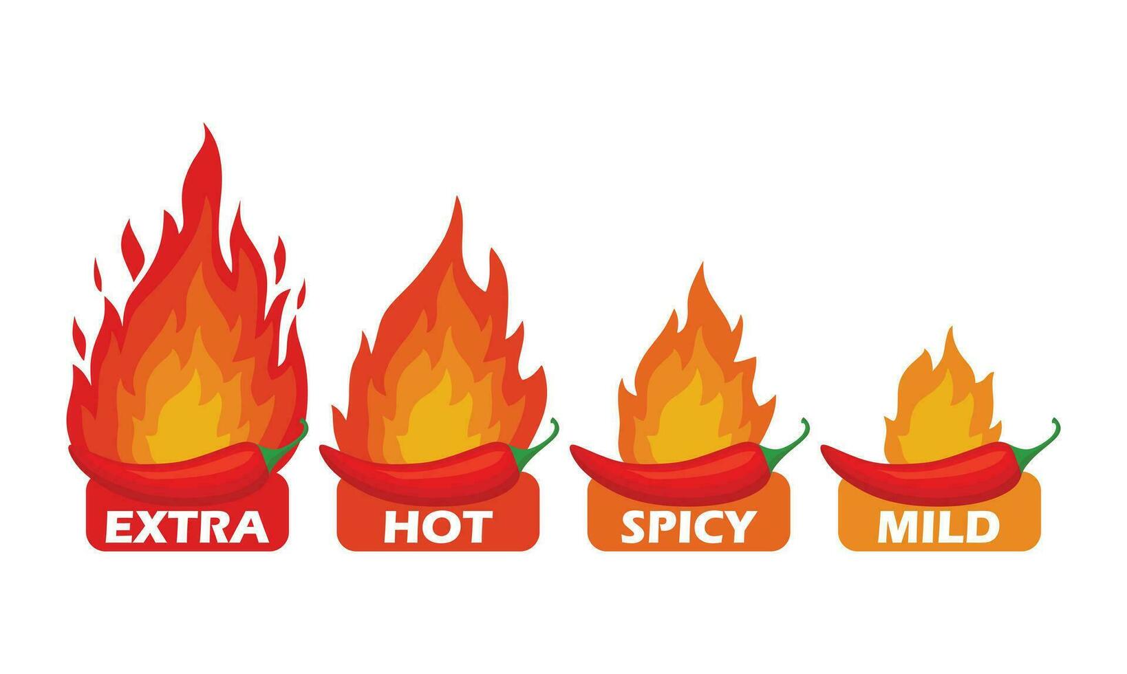 würzig Chili Pfeffer heiß Feuer Flamme Symbole. extra, heiß, würzig, mild Würze eben. Vektor würzig Essen Niveau Symbole