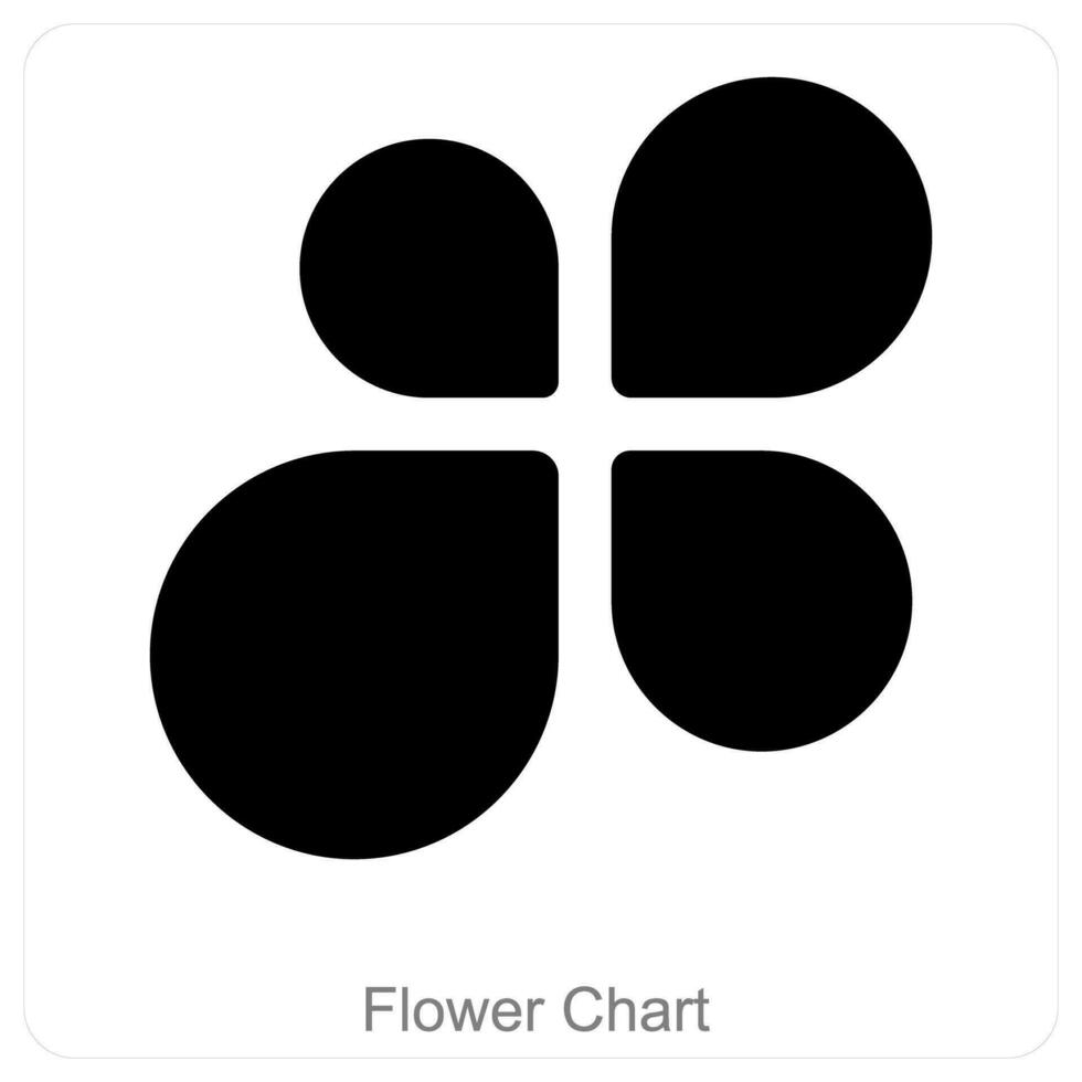 blomma Diagram och Diagram ikon begrepp vektor