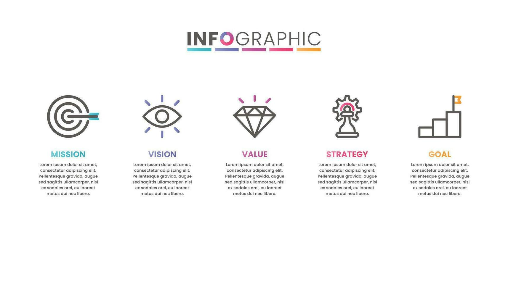 uppdrag, syn, värde, strategi och mål av företag med text. företag infographic vektor