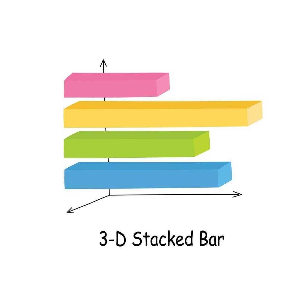 bar Diagram ClipArt i 3d stil. bar Graf vektor isolerat på vit bakgrund. data analys, finansiell Rapportera, företag analys illustration. infografik. statistik Graf. bar Diagram ikon.