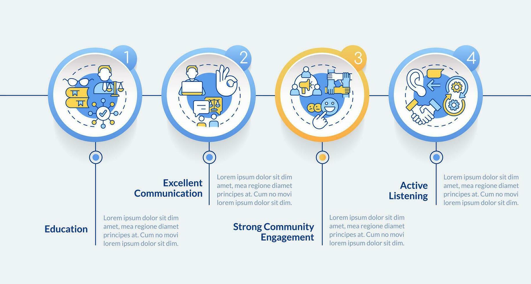 Wirksam befürworten Züge Kreis Infografik Vorlage. Gesetz. Daten Visualisierung mit 4 Schritte. editierbar Zeitleiste die Info Diagramm. Arbeitsablauf Layout mit Linie Symbole vektor