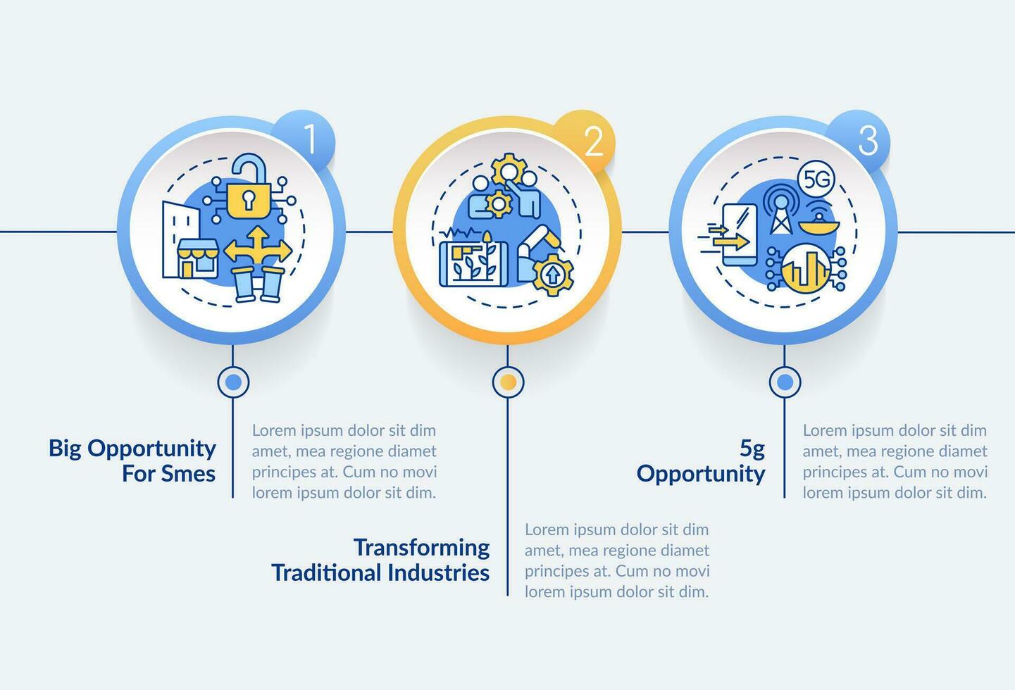 einbeziehen iot im Geschäft Kreis Infografik Vorlage. Internet Werkzeug. Daten Visualisierung mit 3 Schritte. editierbar Zeitleiste die Info Diagramm. Arbeitsablauf Layout mit Linie Symbole vektor