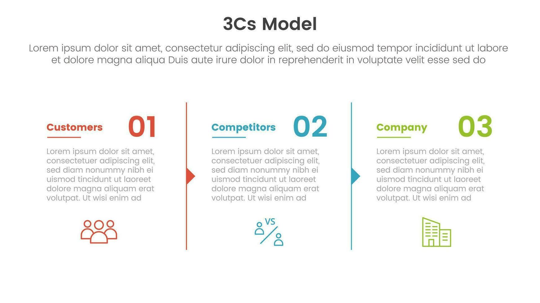 3cs Modell- Geschäft Modell- Rahmen Infografik 3 Punkt Bühne Vorlage mit Säule Beschreibung Pfeil Gliederung zum rutschen Präsentation vektor