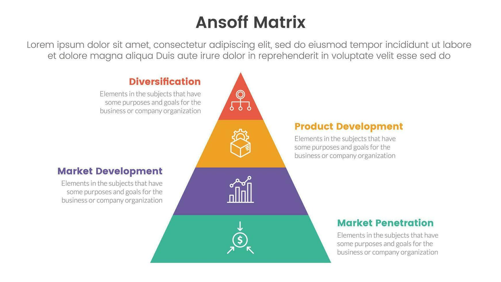ansoff Matrix Rahmen Wachstum Initiativen Konzept mit zum Infografik Vorlage Banner mit Pyramide gestalten Vertikale vier Punkt aufführen Information Vektor