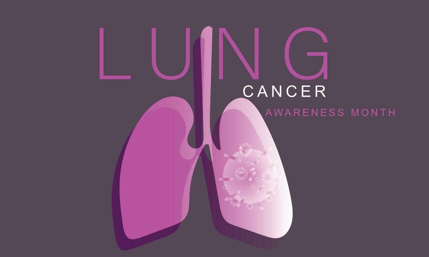 november är lunga cancer medvetenhet månad. bakgrund, baner, kort, affisch, mall. vektor illustration.