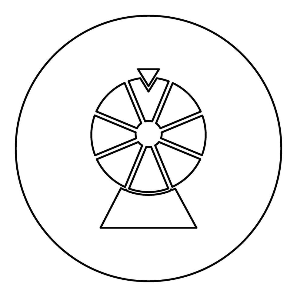 Vermögen Rad Trommel Glücklich rotieren Spiel Kasino Glücksspiel Gewinner Roulette Symbol im Kreis runden schwarz Farbe Vektor Illustration Bild Gliederung Kontur Linie dünn Stil