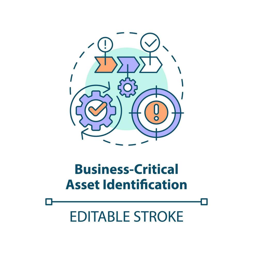 geschäftskritisch Anlagegut Identifizierung Konzept Symbol. Wirksam Katastrophe Wiederherstellung planen abstrakt Idee dünn Linie Illustration. isoliert Gliederung Zeichnung. editierbar Schlaganfall vektor