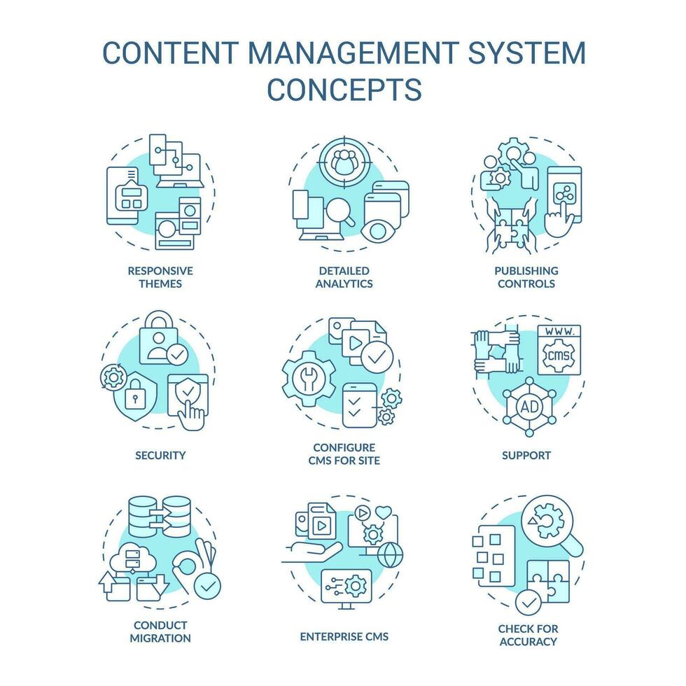 Inhalt Verwaltung System Türkis Konzept Symbole Satz. cms Aspekte. Seite? ˅ Plattform Idee dünn Linie Farbe Illustrationen. isoliert Symbole. editierbar Schlaganfall vektor