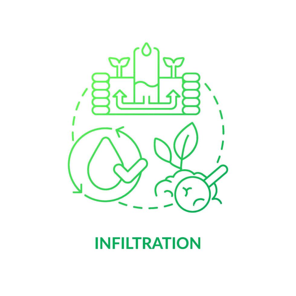 Infiltration Grün Gradient Konzept Symbol. Boden absorbiert Wasser. Landwirtschaft. gesund Boden Indikator abstrakt Idee dünn Linie Illustration. isoliert Gliederung Zeichnung vektor