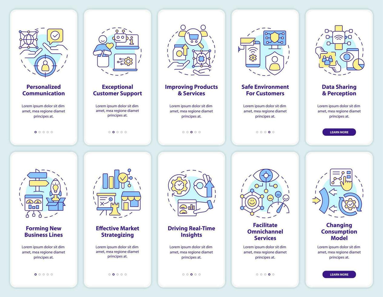 iot im Geschäft Onboarding Handy, Mobiltelefon App Bildschirm Satz. Digital Leistungen Komplettlösung 5 Schritte editierbar Grafik Anleitung mit linear Konzepte. ui, ux, gui Vorlage vektor