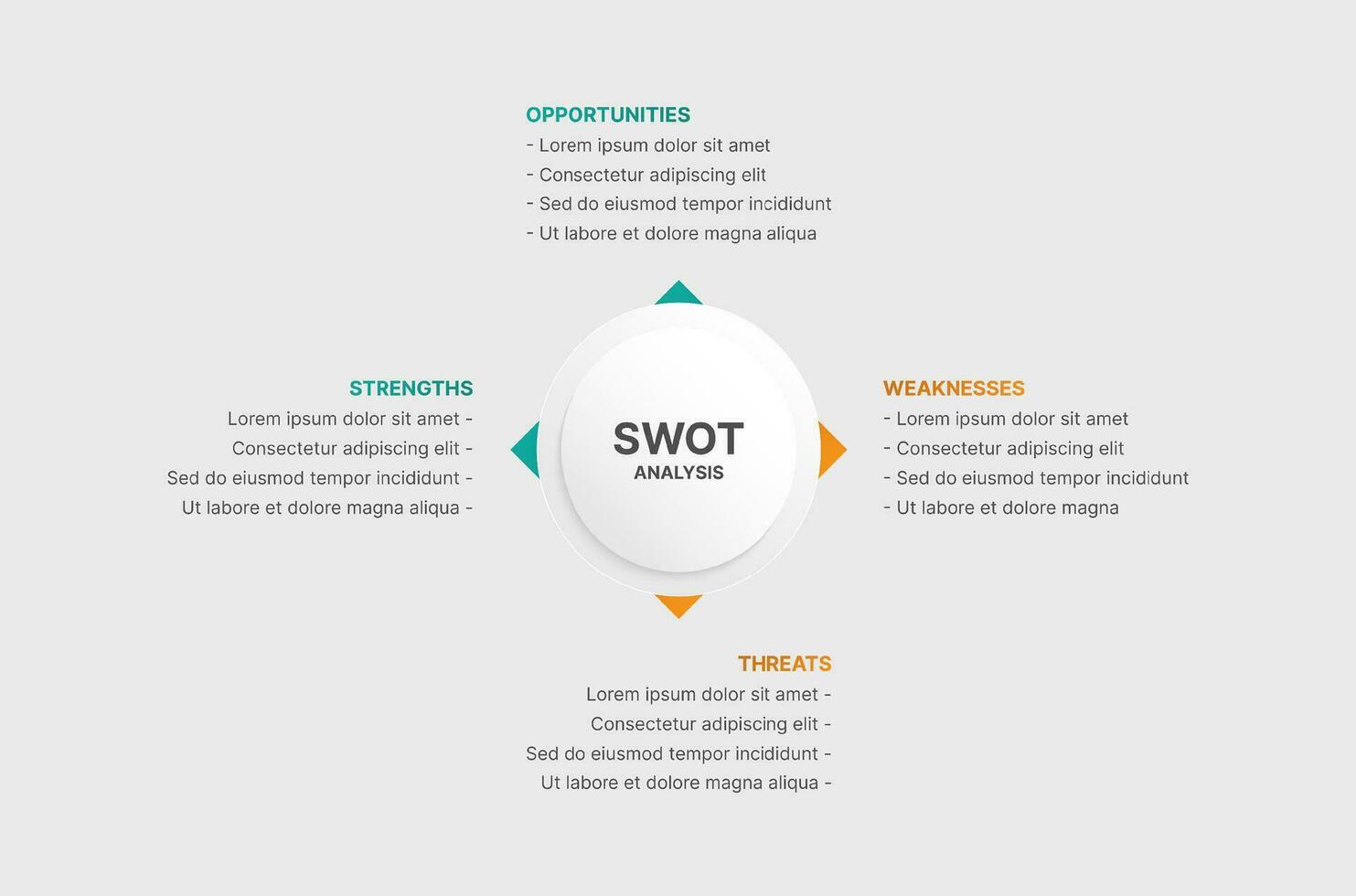 SWOT analys, fyra alternativ steg, cirkel infographic mall design vektor