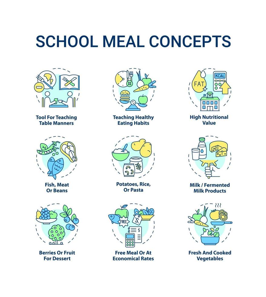 Schule Essen Konzept Icons Set vektor