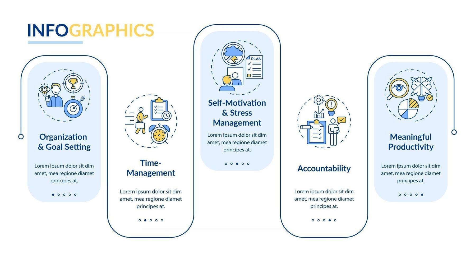 Infografik-Vorlage für Selbstmanagementfähigkeiten. Präsentationsdesignelemente für Produktivität und Effizienz. Datenvisualisierung mit 5 Schritten. Zeitachsendiagramm des Prozesses. Workflow-Layout mit linearen Symbolen vektor