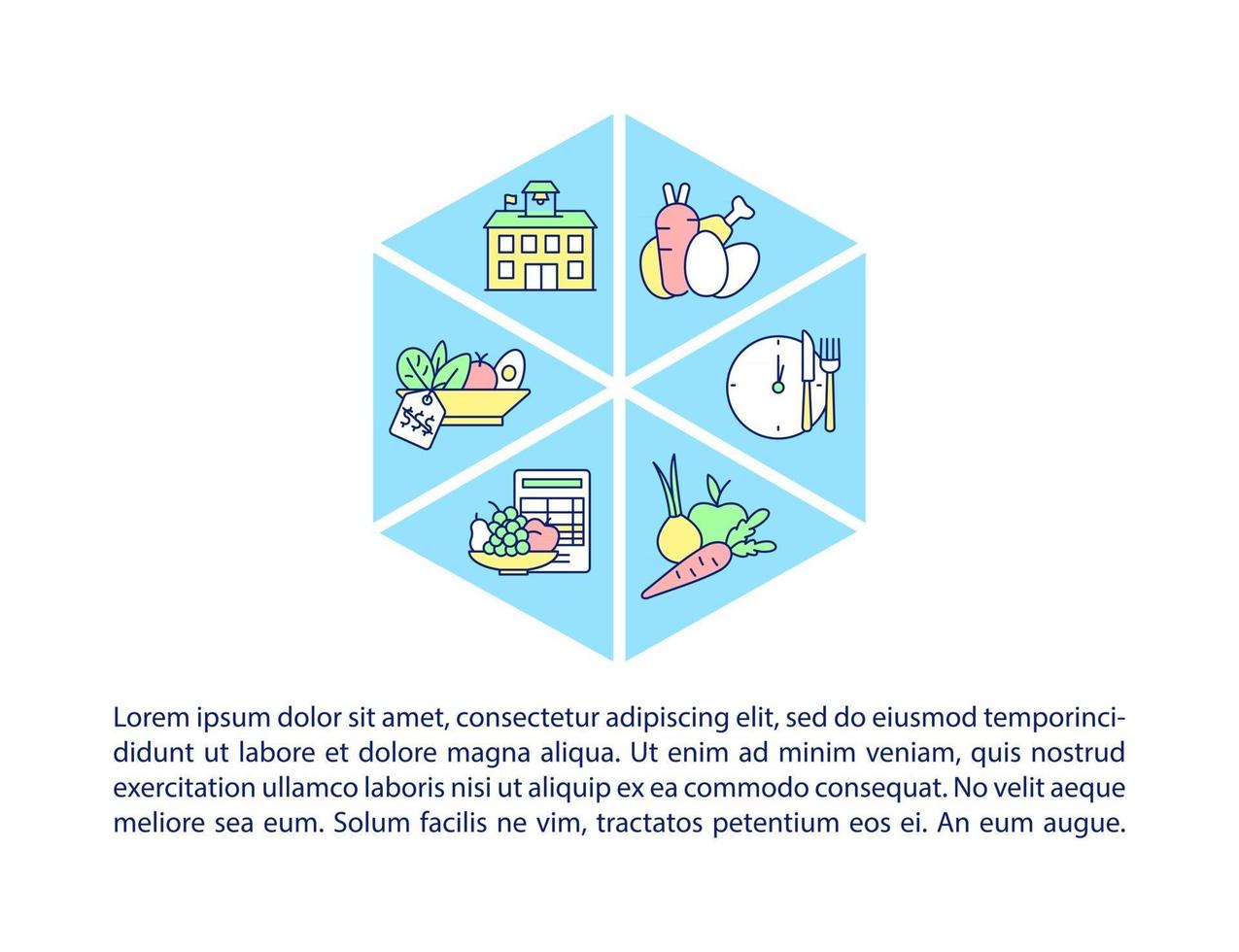 Schulmahlzeiten-Konzeptlinie Symbole mit Text. ppt-Seitenvektorvorlage mit Kopienraum. Broschüre, Magazin, Newsletter-Gestaltungselement. Essen für Studenten zubereitete lineare Illustrationen auf weiß vektor