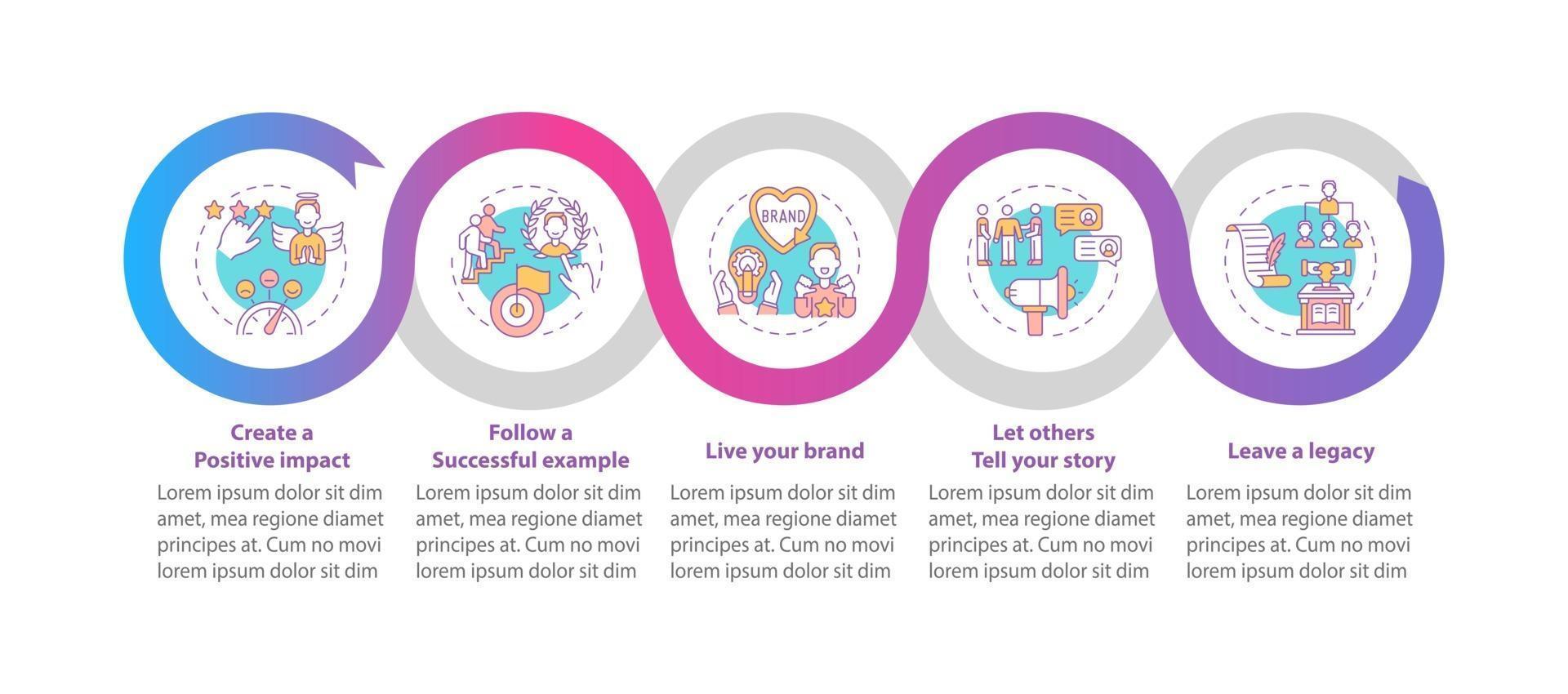 Infografik-Vorlage für persönliche Branding-Regeln. Gestaltungselemente der öffentlichen Präsentation. Datenvisualisierung mit 5 Schritten. Zeitachsendiagramm des Prozesses. Workflow-Layout mit linearen Symbolen vektor