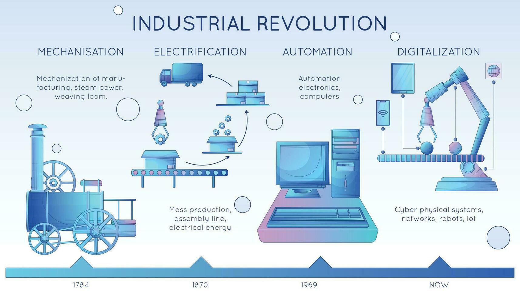 Clever Industrie Infografiken vektor