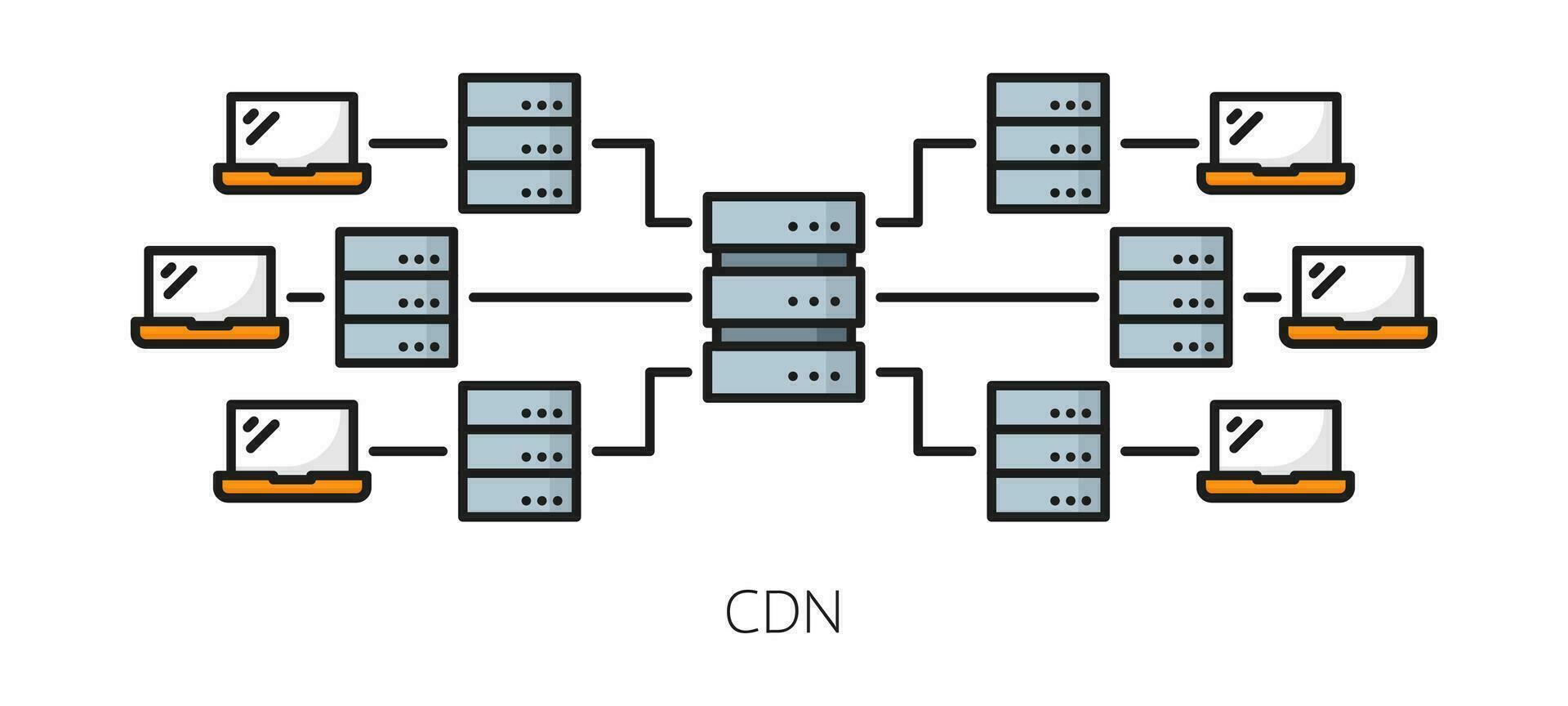 cdn, Inhalt Lieferung Netzwerk Gliederung Symbol vektor