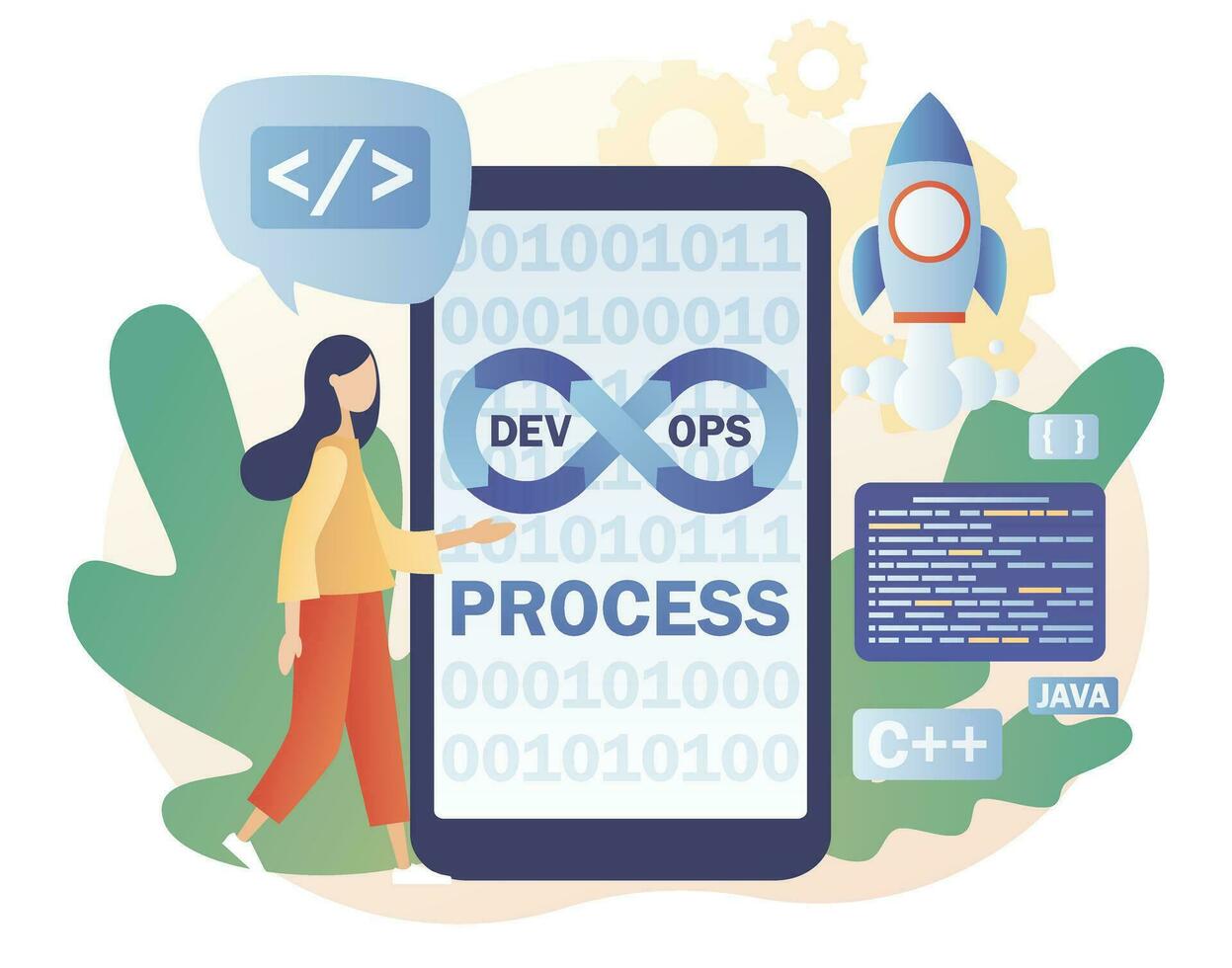 devops bearbeta på smartphone app. mycket liten kvinna programmerare öva av utveckling och programvara operationer. programvara teknik. modern platt tecknad serie stil. vektor illustration på vit bakgrund