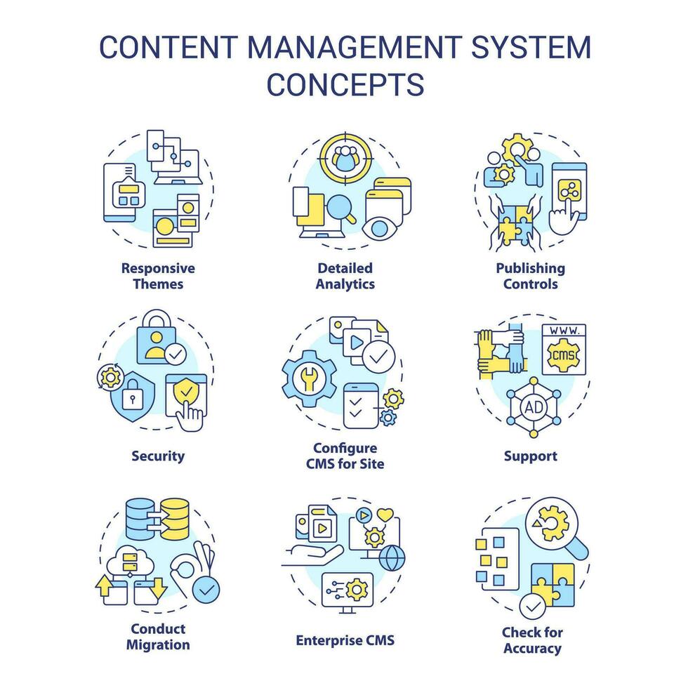 Inhalt Verwaltung System Konzept Symbole Satz. cms Aspekte. Seite? ˅ Plattform. Daten Migration Idee dünn Linie Farbe Illustrationen. isoliert Symbole. editierbar Schlaganfall vektor