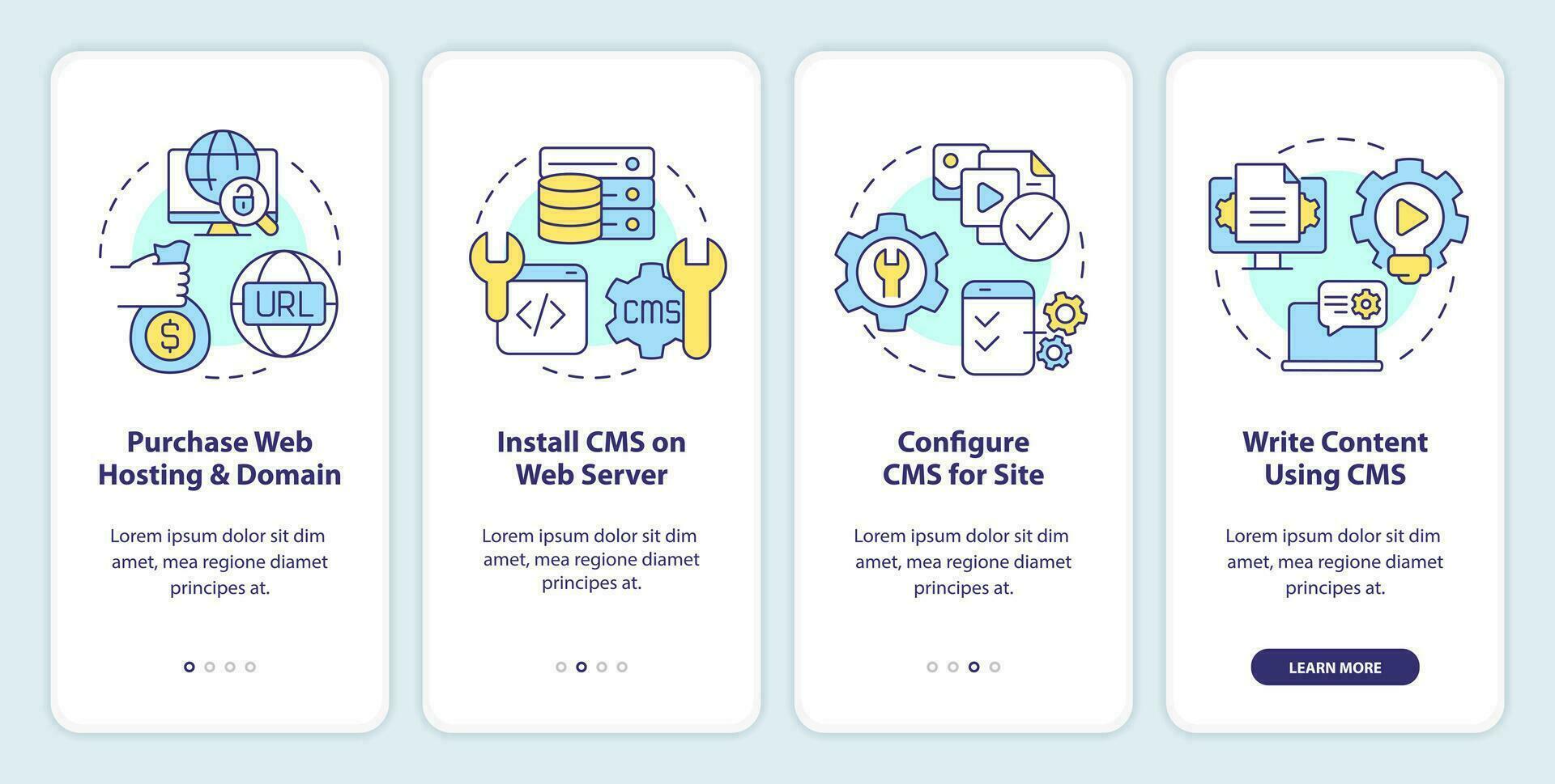 Gebäude Webseite mit cms Onboarding Handy, Mobiltelefon App Bildschirm. Plattform Komplettlösung 4 Schritte editierbar Grafik Anleitung mit linear Konzepte. ui, ux, gui Vorlage vektor