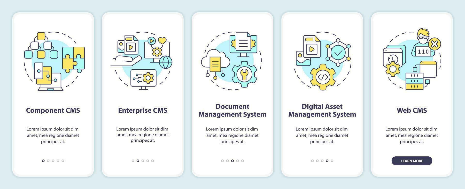 Inhalt Verwaltung Systeme Typen Onboarding Handy, Mobiltelefon App Bildschirm. Komplettlösung 5 Schritte editierbar Grafik Anleitung mit linear Konzepte. ui, ux, gui Vorlage vektor