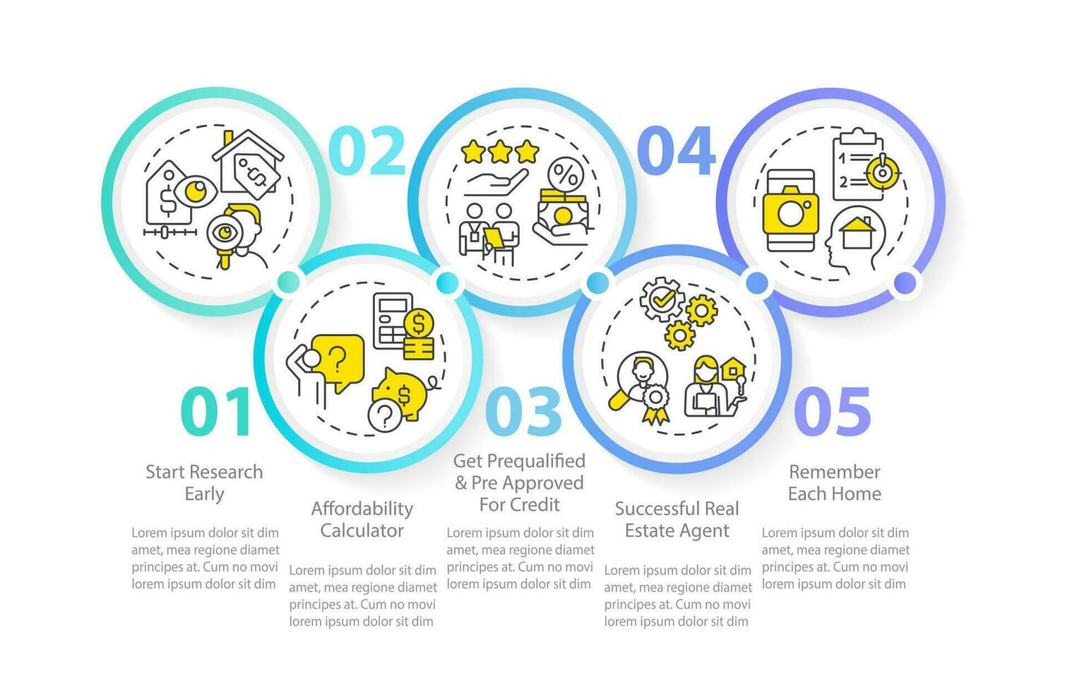 Hauskauf Prozess Kreis Infografik Vorlage. echt Nachlass kaufen. Daten Visualisierung mit 5 Schritte. editierbar Zeitleiste die Info Diagramm. Arbeitsablauf Layout mit Linie Symbole vektor