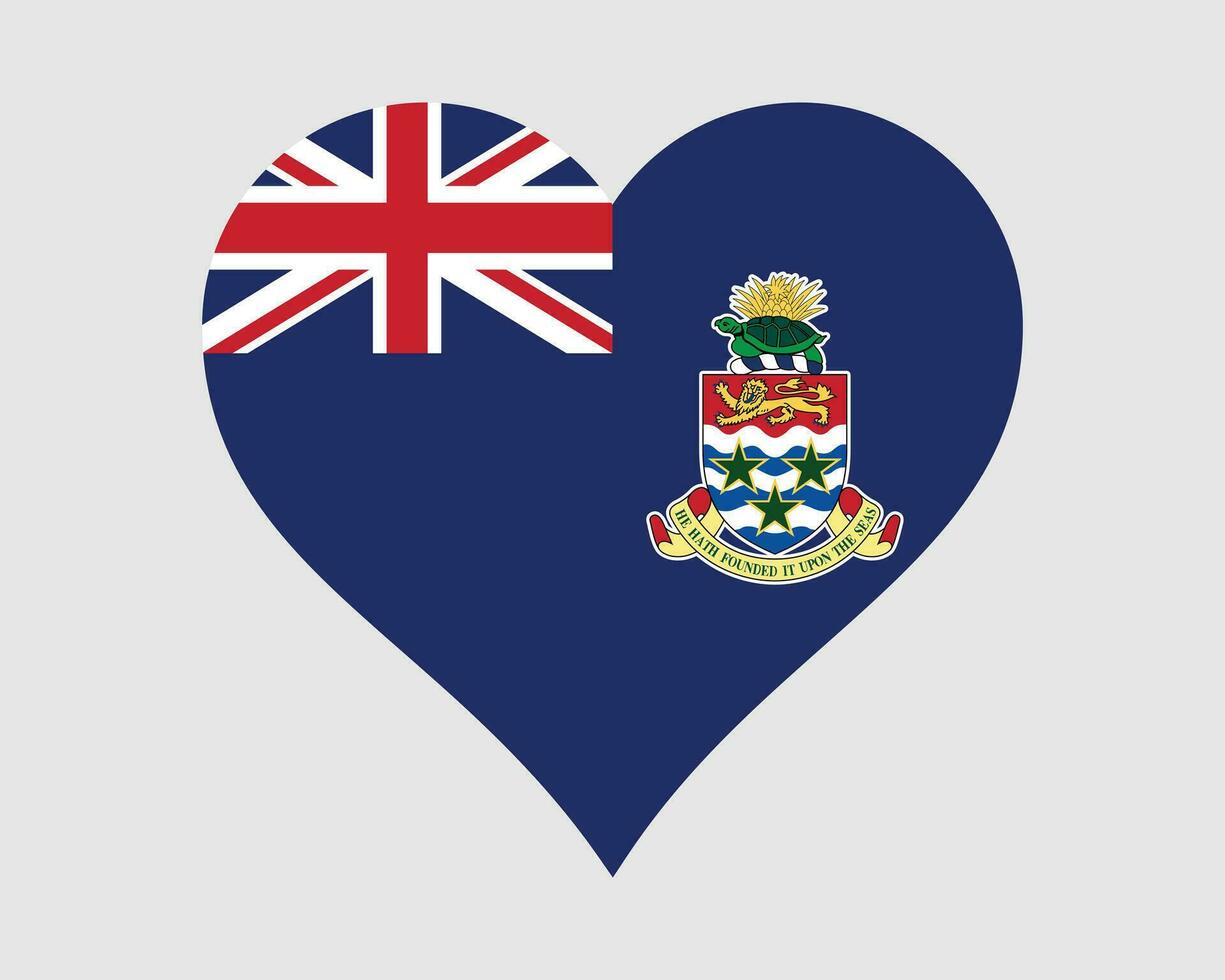 Cayman Inseln Herz Flagge. Kaimane Liebe gestalten Flagge. britisch Übersee- Gebiet Banner Symbol Zeichen Symbol Clip Art. eps Vektor Illustration.