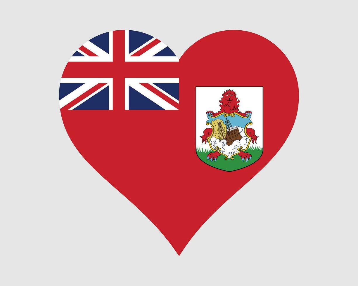 bermuda hjärta flagga. somers öar kärlek form flagga. de bermudor brittiskt utomlands territorium baner ikon tecken symbol ClipArt. eps vektor illustration.