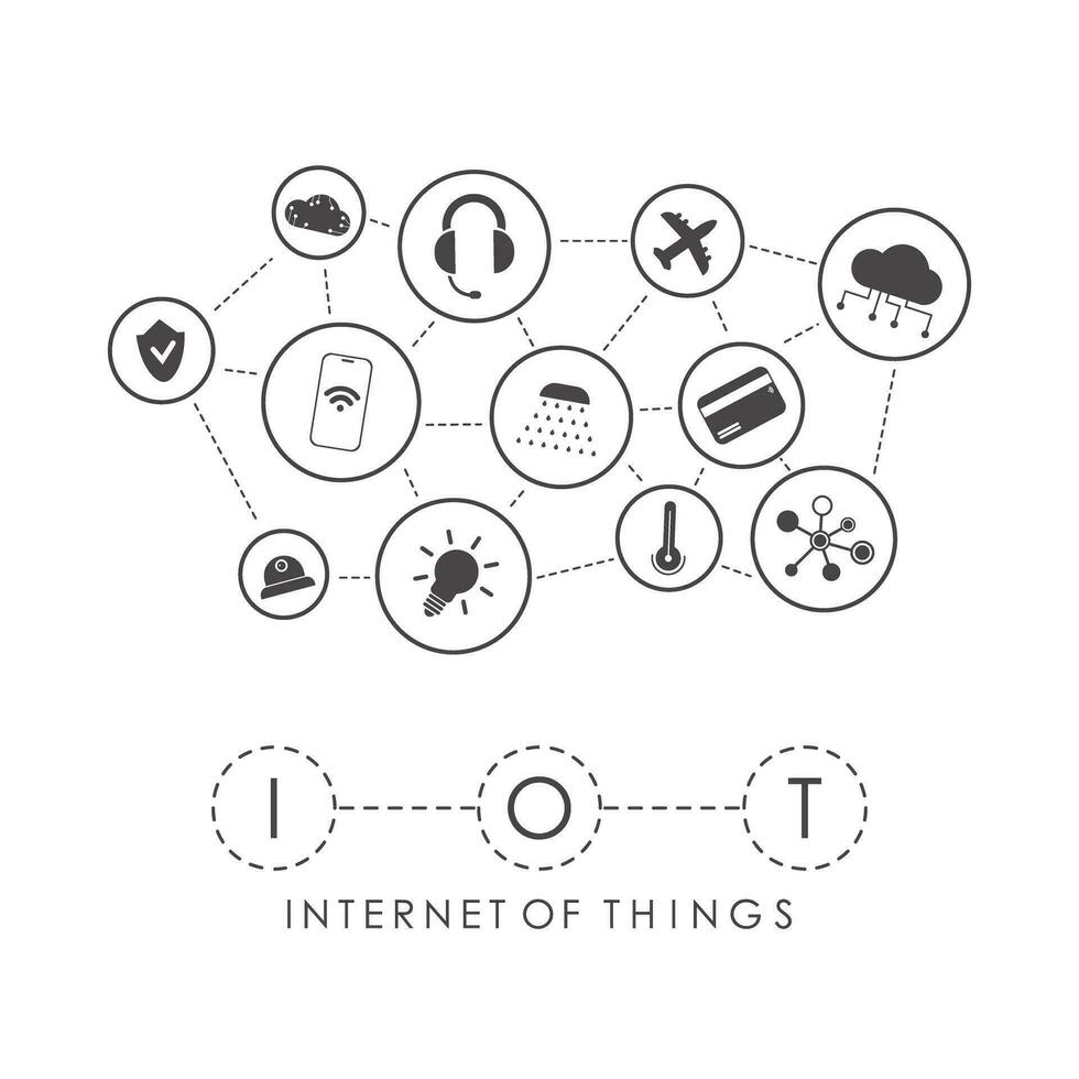 iot und Automatisierung Konzept. ein einstellen von Symbole in Verbindung gebracht zu jeder andere im einer Internet Netzwerk. Vektor Illustration.