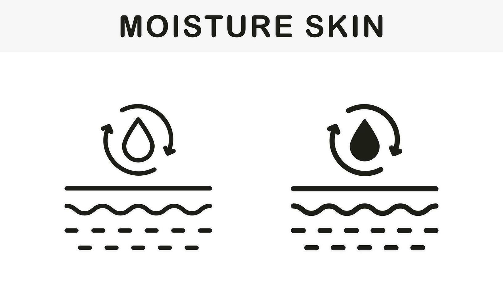 hud absorbera flytande vitamin, gel, serum, grädde symbol samling. fukt hud linje och silhuett svart ikon uppsättning. vatten släppa med pil och hud lager piktogram. isolerat vektor illustration.