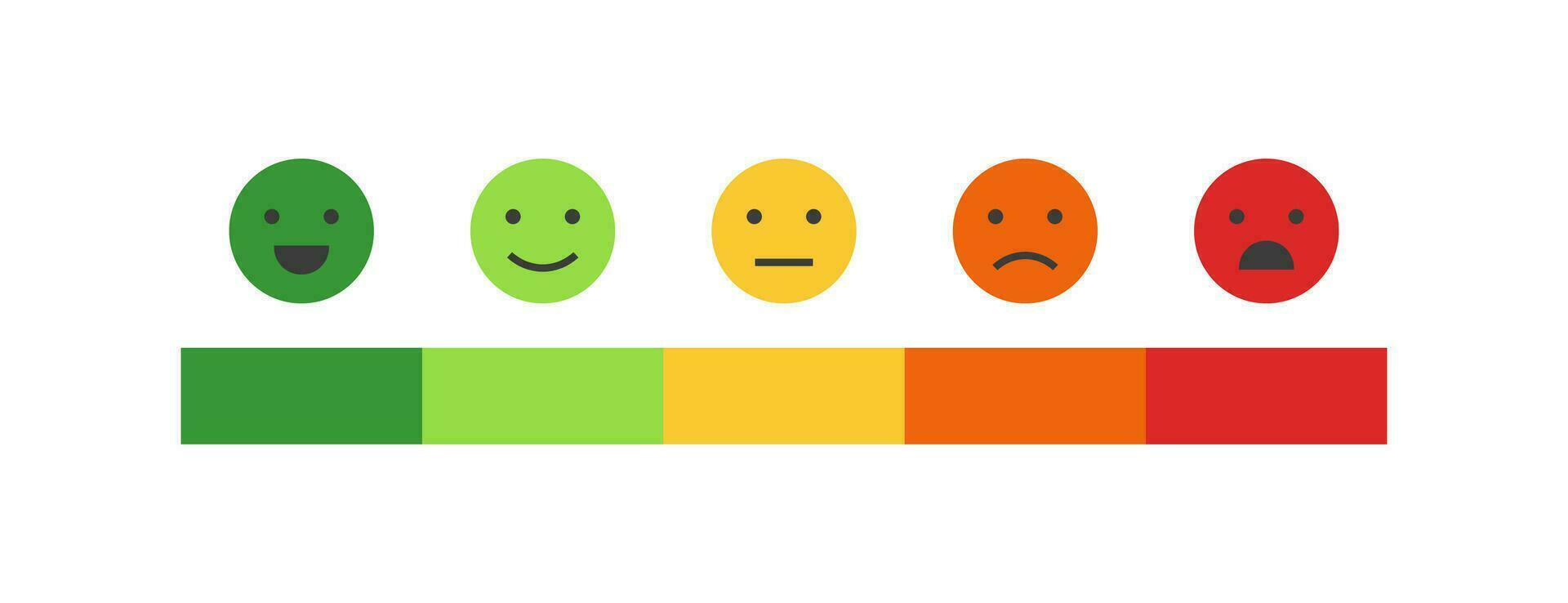 Bewertungen oder Bewertung Rahmen mit Emoji Darstellen anders Emotionen vektor