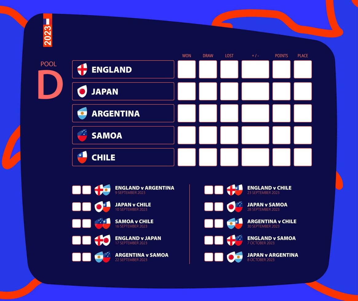 schema för Allt rugby tändstickor av slå samman d, tavlan av rugby konkurrens 2023. vektor