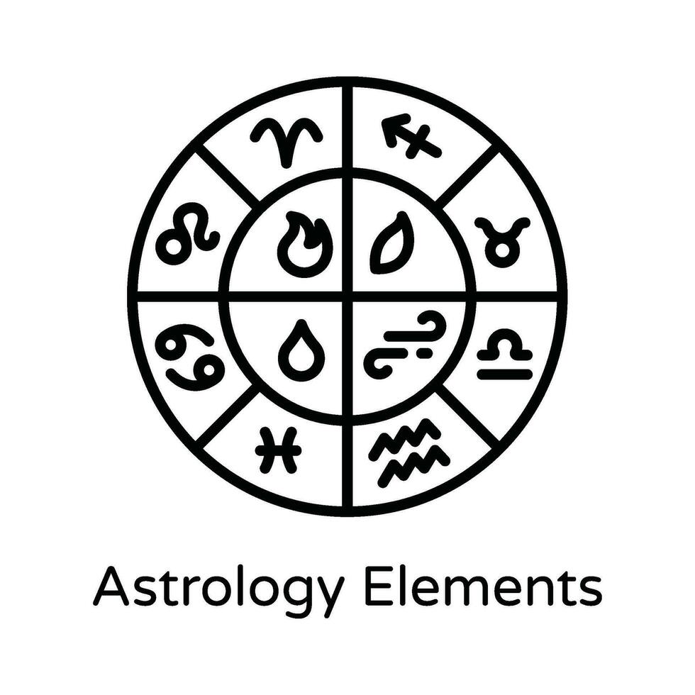 astrologi element vektor översikt ikon design illustration. astrologi och zodiaken tecken symbol på vit bakgrund eps 10 fil