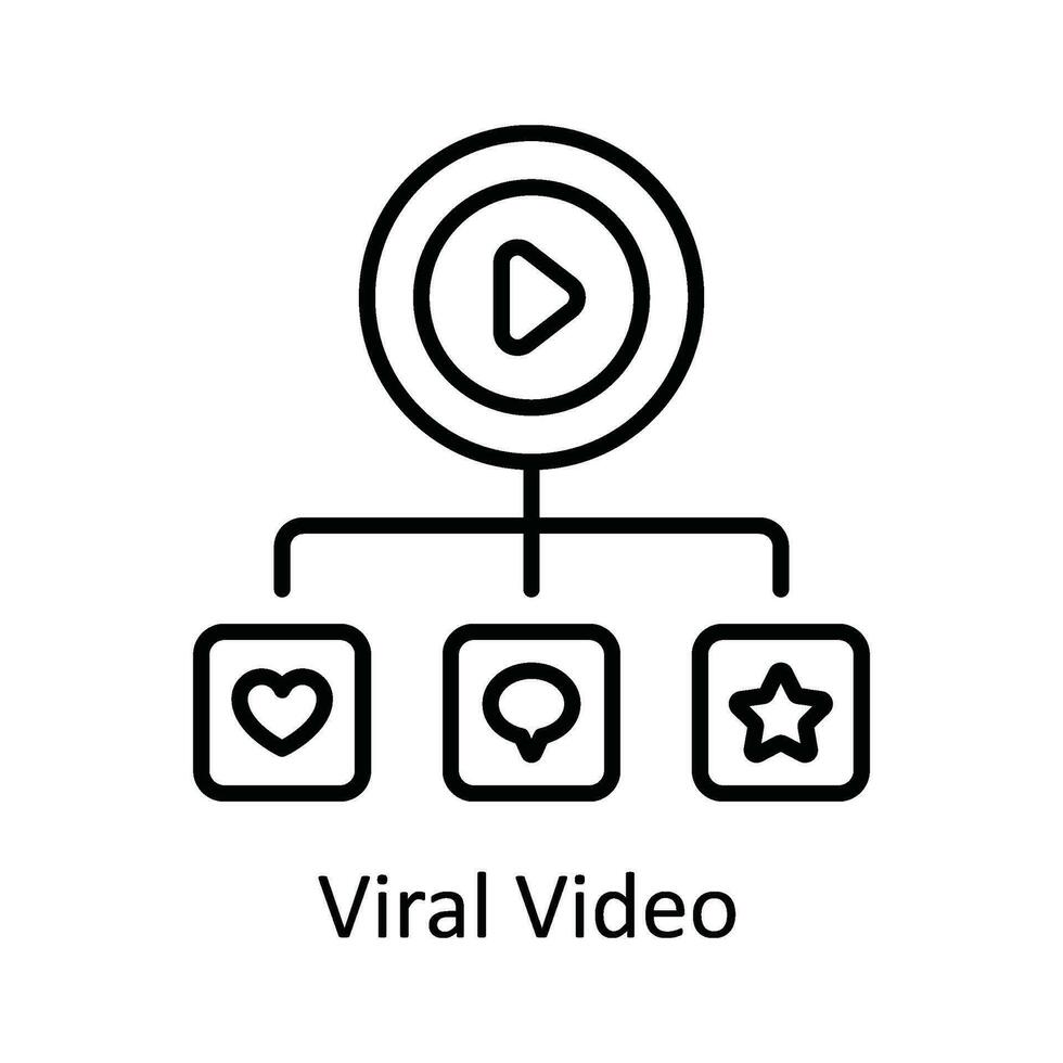 viral Video Vektor Gliederung Symbol Design Illustration. online Streaming Symbol auf Weiß Hintergrund eps 10 Datei