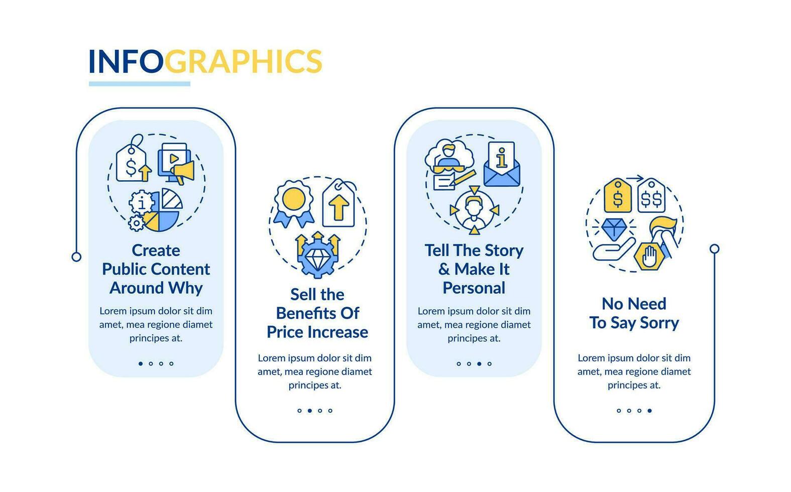 erziehen Preise ohne verlieren Kunden Blau Rechteck Infografik Vorlage. Daten Visualisierung mit 4 Schritte. editierbar Zeitleiste die Info Diagramm. Arbeitsablauf Layout mit Linie Symbole vektor