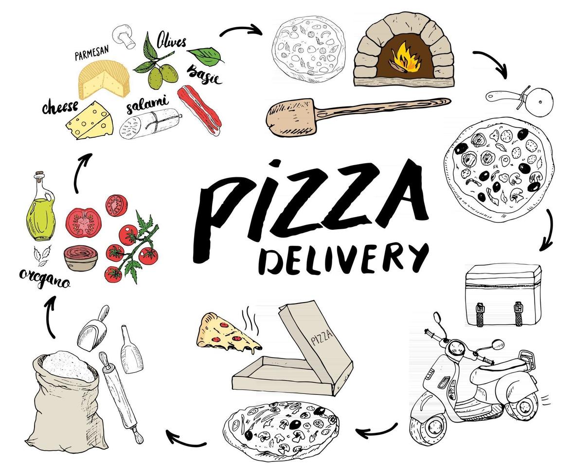 pizza meny handritad skiss set. formgivningsmall för pizza med ost, oliver, salami, svamp, tomater, mjöl och andra ingredienser. vektorillustration isolerad på vit bakgrund vektor