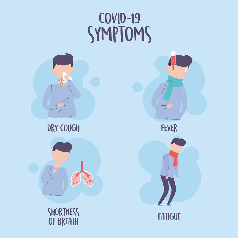 Covid-19-Pandemie-Infografik, Symptome trockener Husten, Fieber, Kurzatmigkeit und Müdigkeit vektor