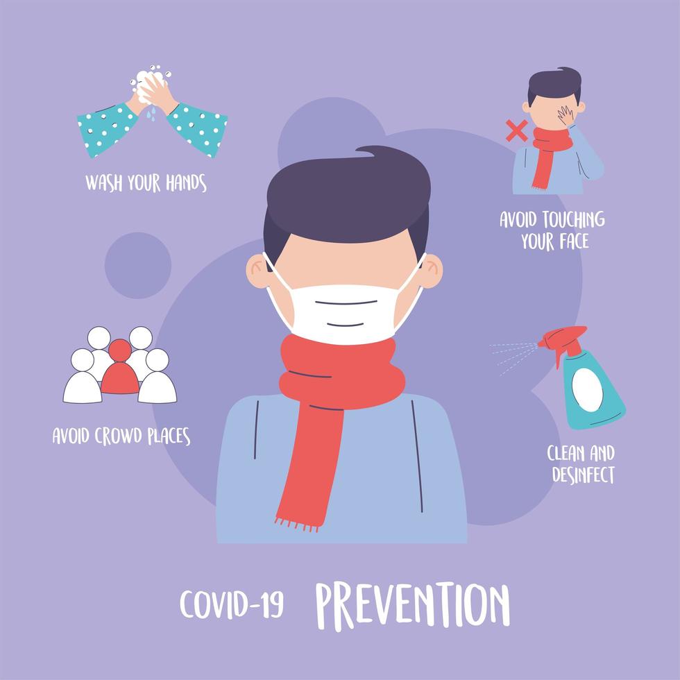 covid 19 pandemi infographic, förebyggande infektion sjukdom coronavirus tips vektor