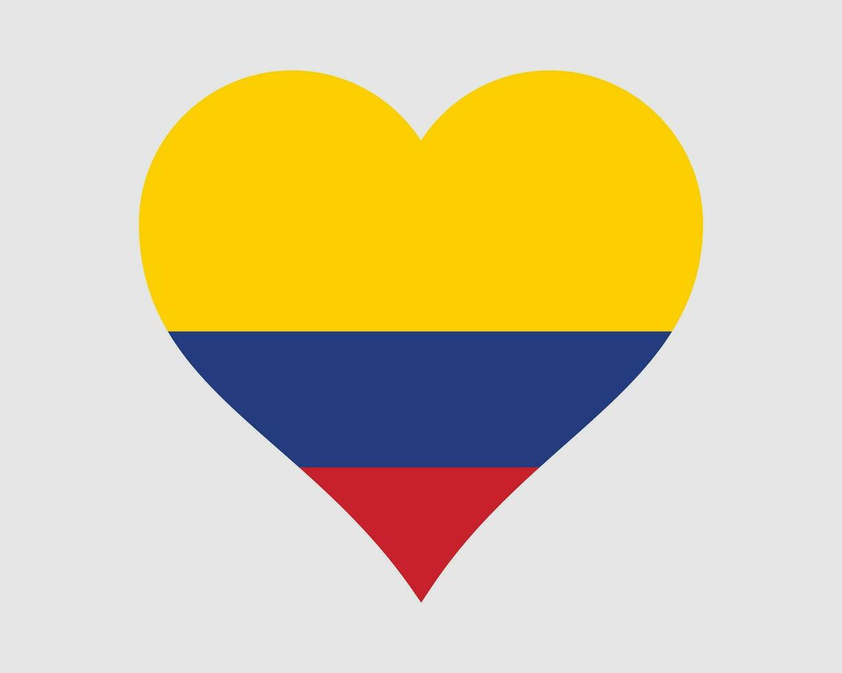 colombia hjärta flagga. colombianska kärlek form Land nation nationell flagga. republik av colombia baner ikon tecken symbol. eps vektor illustration.