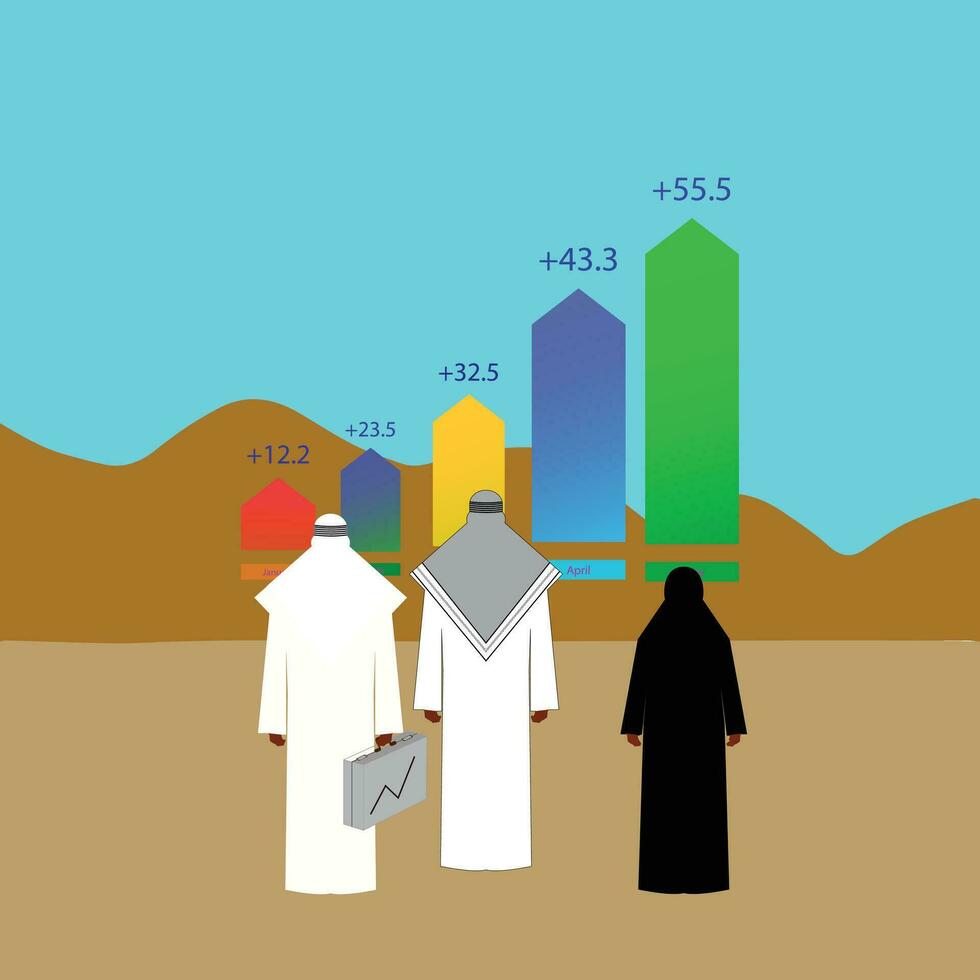 arabisch Geschäft Mann und Geschäft Frau mit Geschäft Graph und Fall vektor