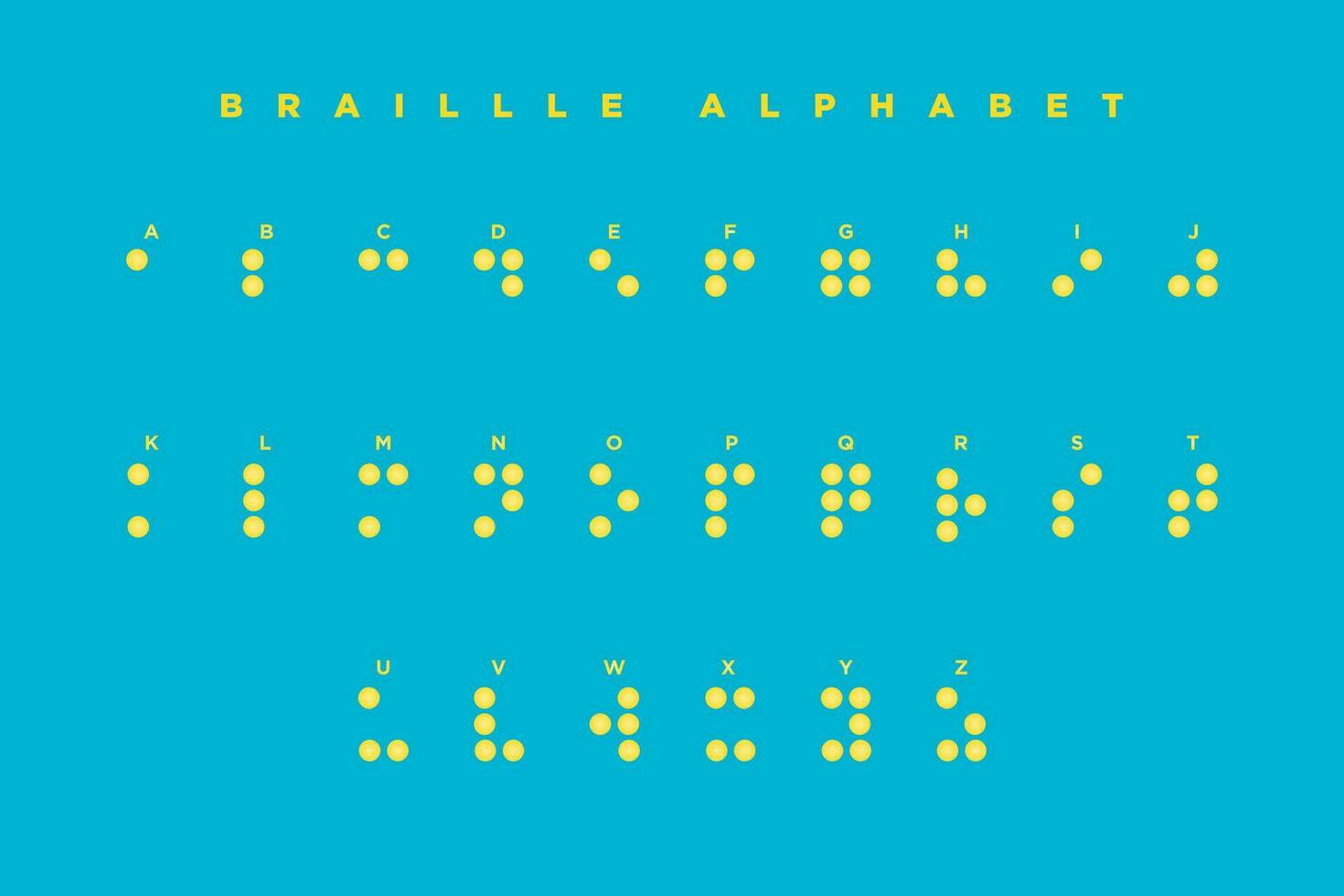 blå och gul blindskrift engelsk alfabet. ABC guide för blind och visuellt försämrad människor. blindskrift brev som prickar. vektor illustration. eps 10.