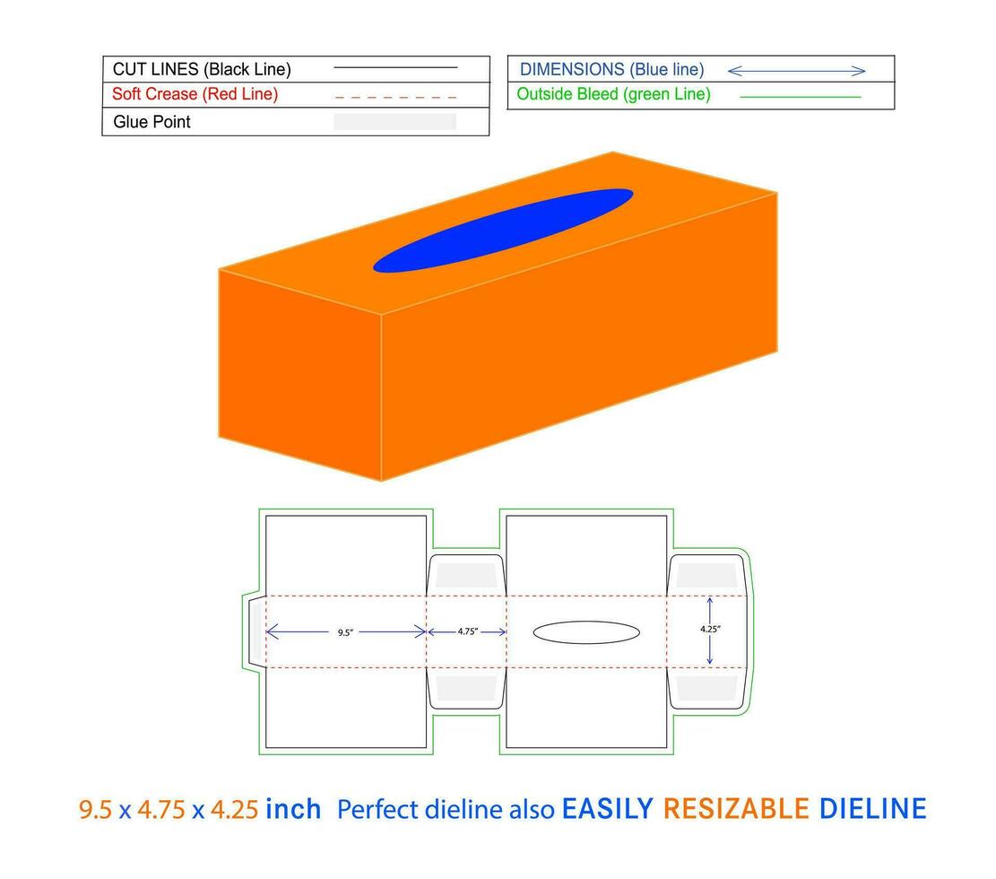 Sanft Gesicht Papier angepasst Gesichts- Gewebe Kasten, 9,5 x 4,75 x 4,25 Zoll Kisten Dieline Vorlage und 3d Vektor Datei mit editierbar leicht der Größe veränderbar