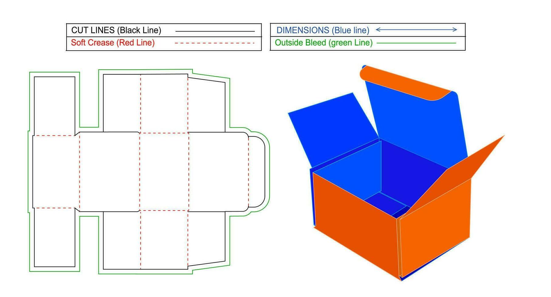 unzerstörbar Art gewellt Mailer Versand Box Dieline und 3d Vektor Box editierbar und der Größe veränderbar Dieline Datei