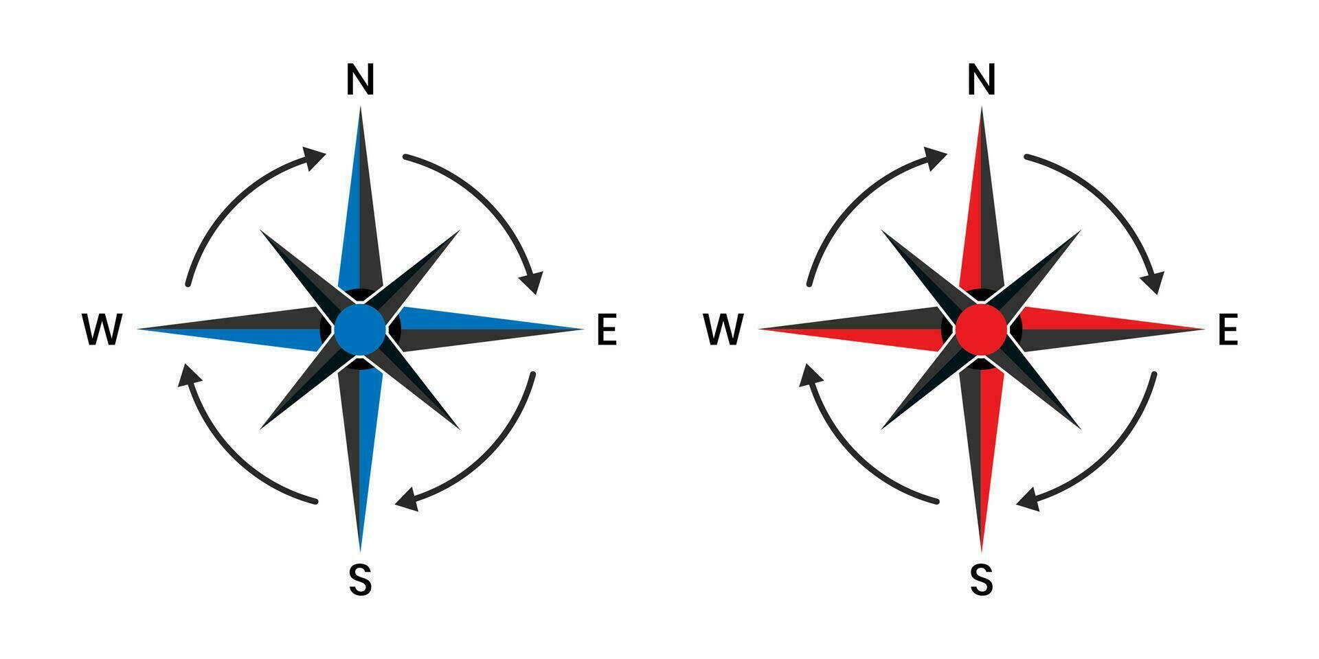 Kompass Zeiger Symbol mit Weiß Hintergrund, Richtung, Karte Navigation Symbol. vektor