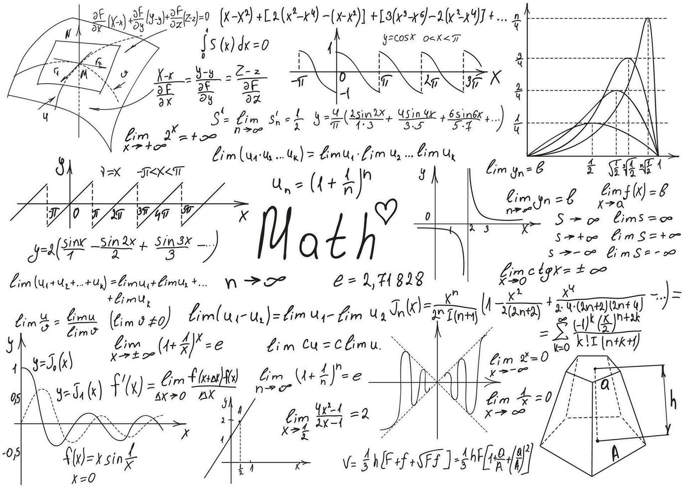 matematisk formler dragen förbi hand på en vit svarta tavlan för de bakgrund. vektor illustration.