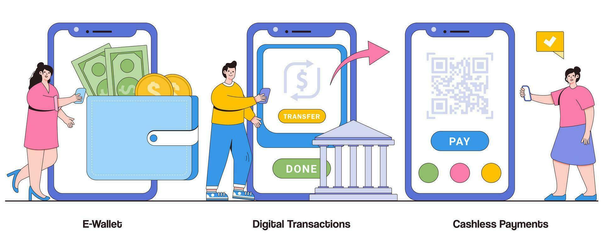 e-plånbok, digital transaktioner, kontantlös betalningar begrepp med karaktär. digital finansiera abstrakt vektor illustration uppsättning. bekvämlighet, säkerhet, sömlös pengar förvaltning liknelse