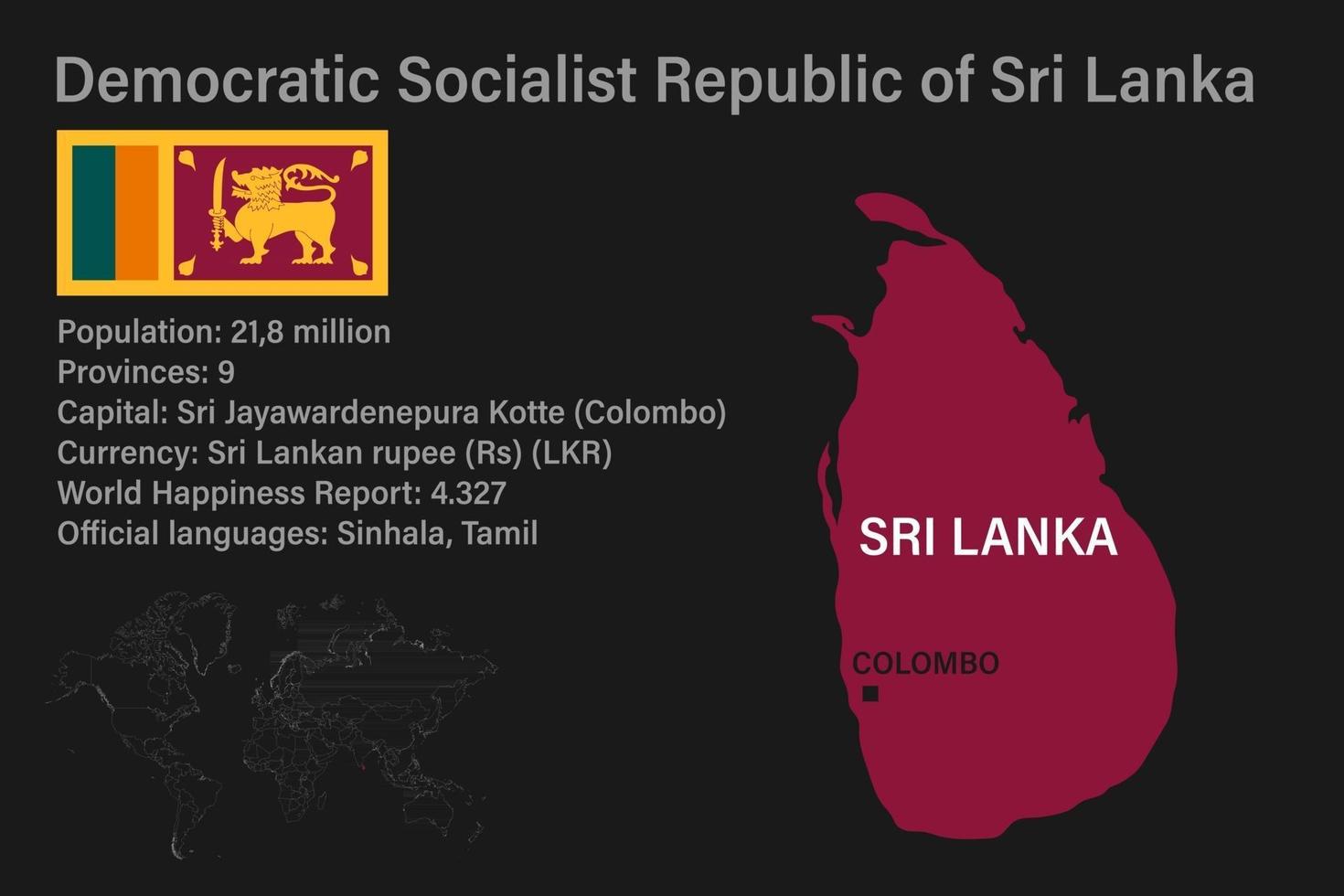 hochdetaillierte sri lanka karte mit flagge, hauptstadt und kleiner weltkarte vektor