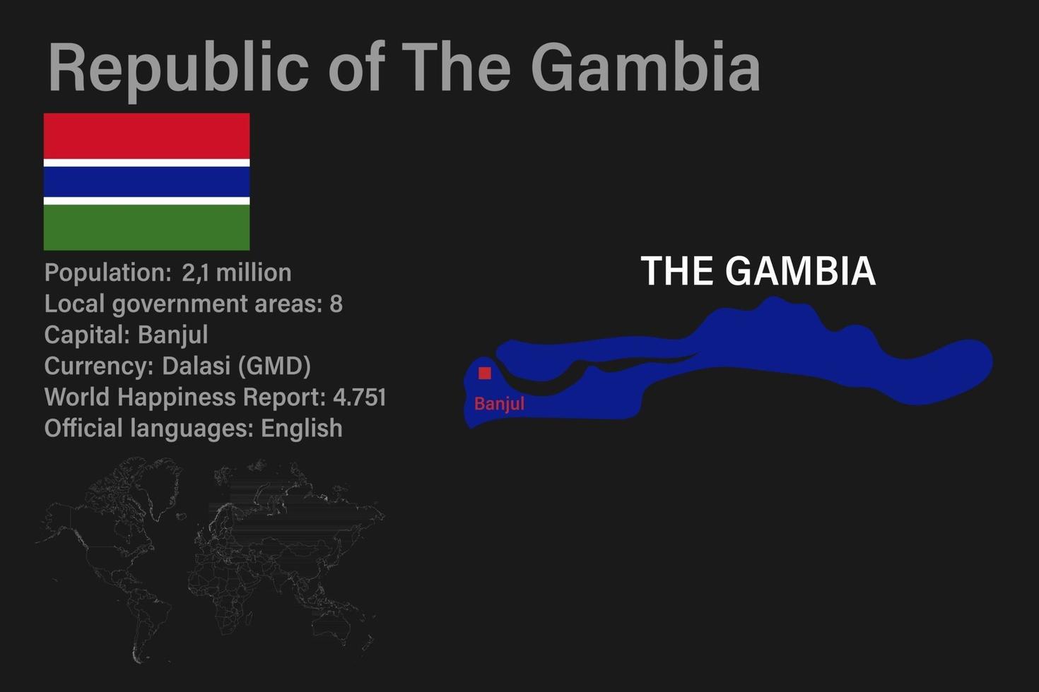 mycket detaljerad gambia-karta med flagga, huvudstad och liten karta över världen vektor