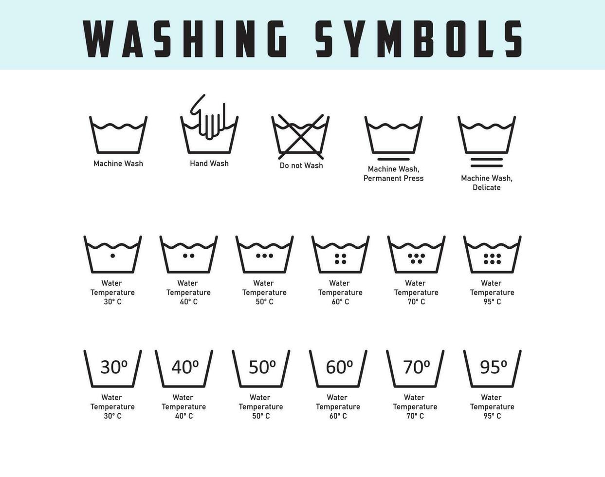Vektor Waschen Symbole