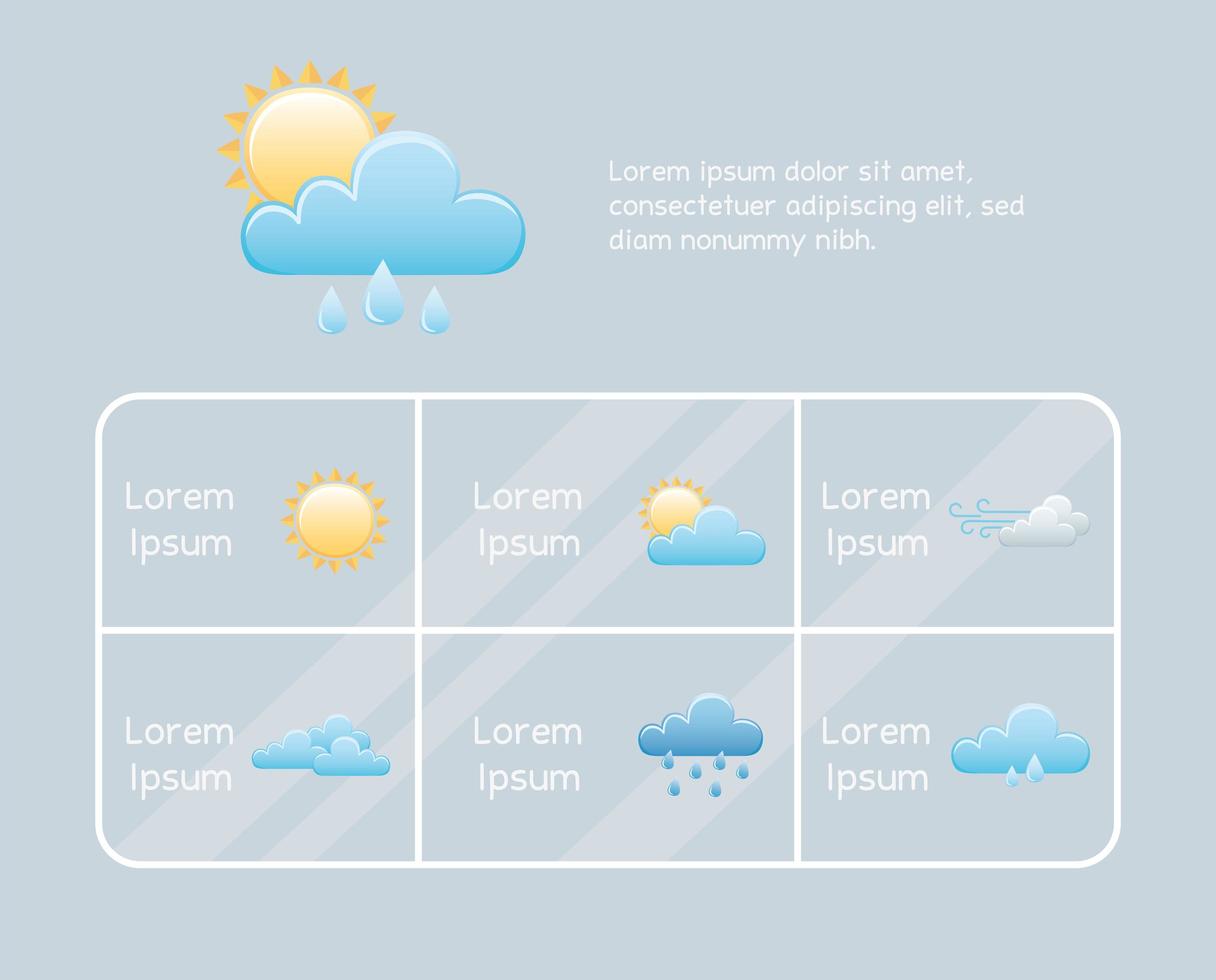 Wettervorhersage, regnerische, sonnige und windige Tage vektor